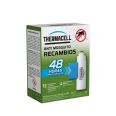 THERMACELL RECAMBIO 48H